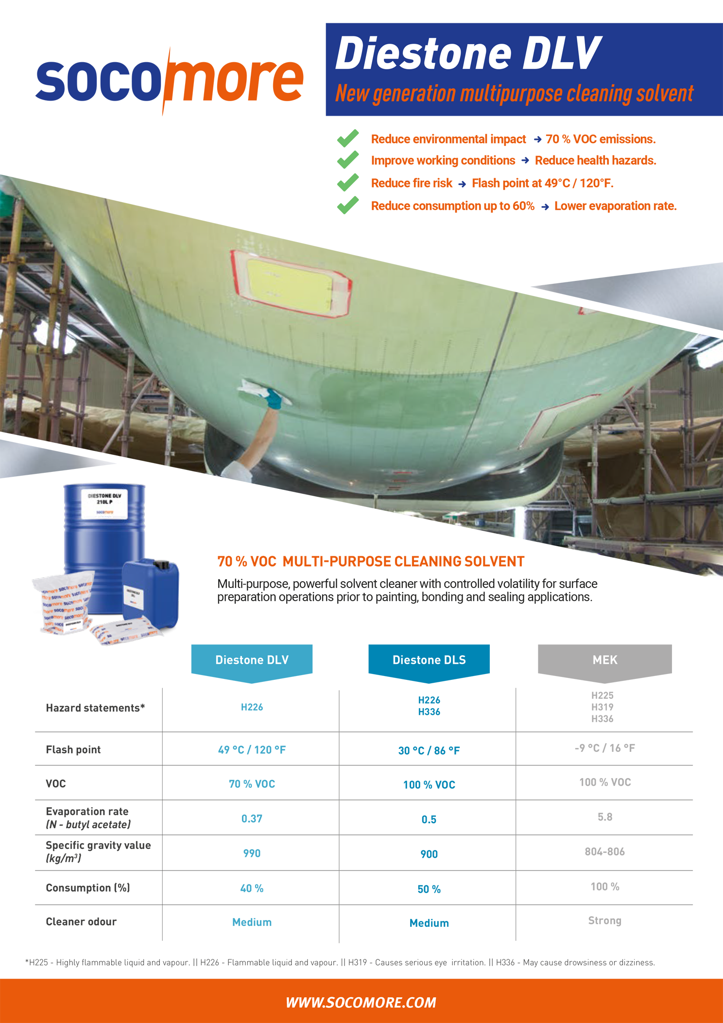 DLV vs MEK leaflet