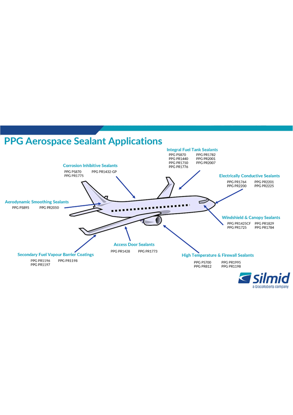 ppg aerospace sealant applications