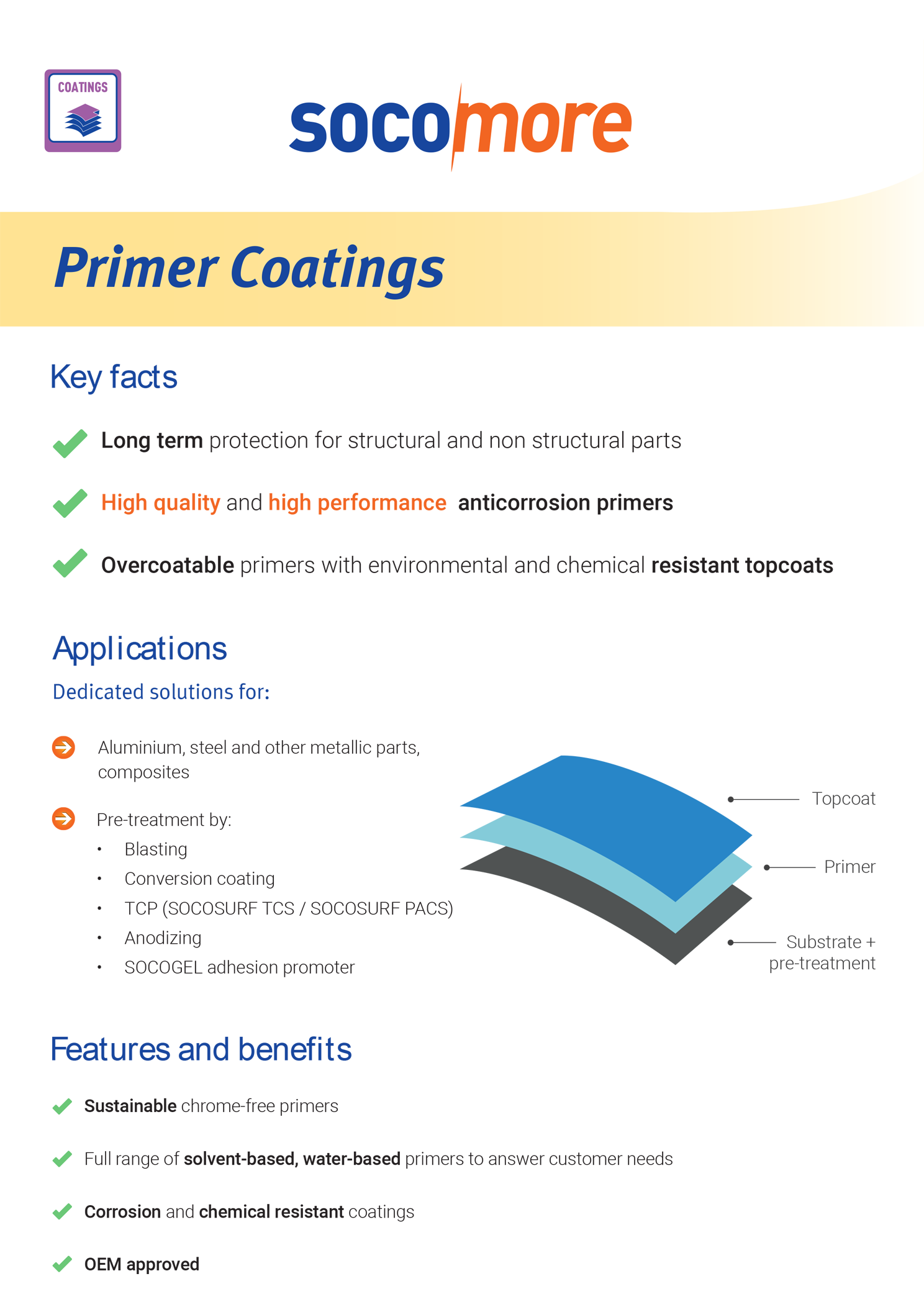 Primer Coatings leaflet