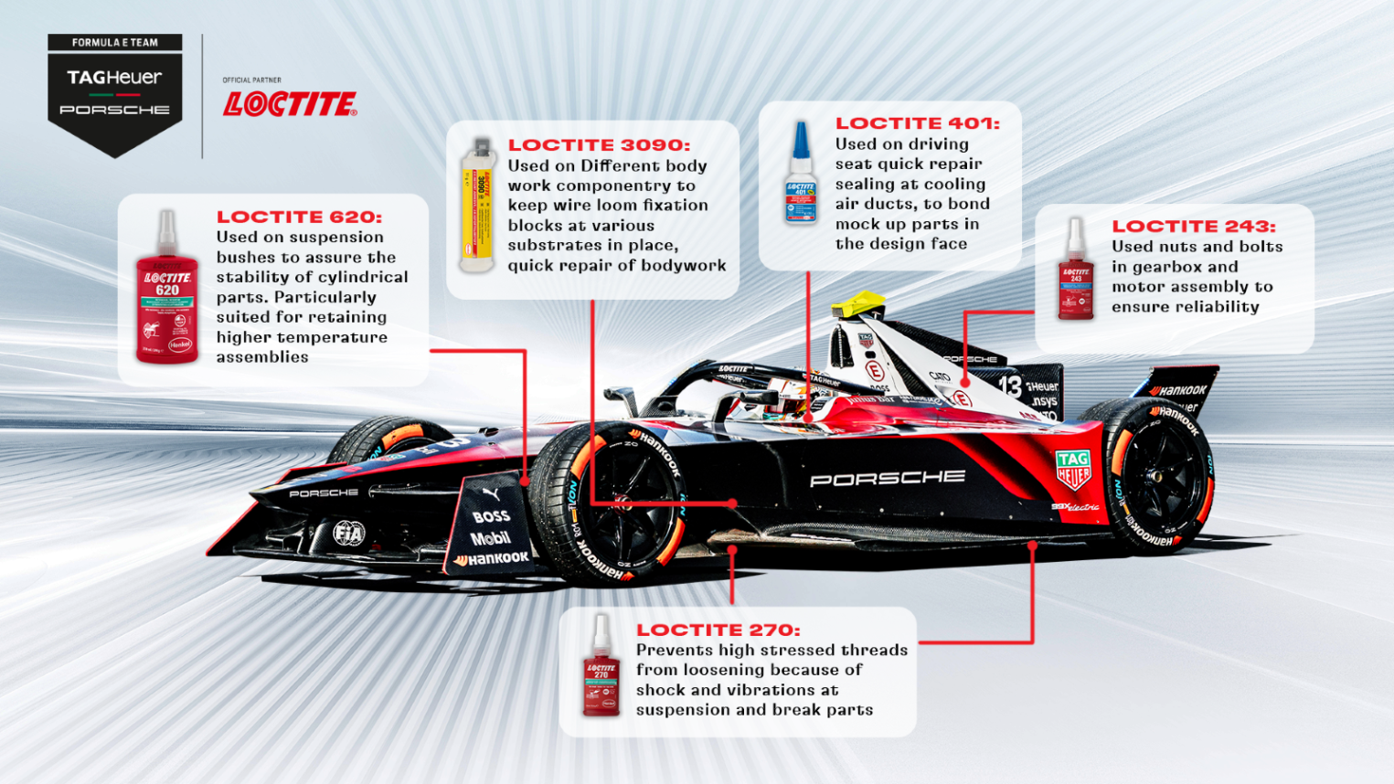 Porsche 99X Loctite products